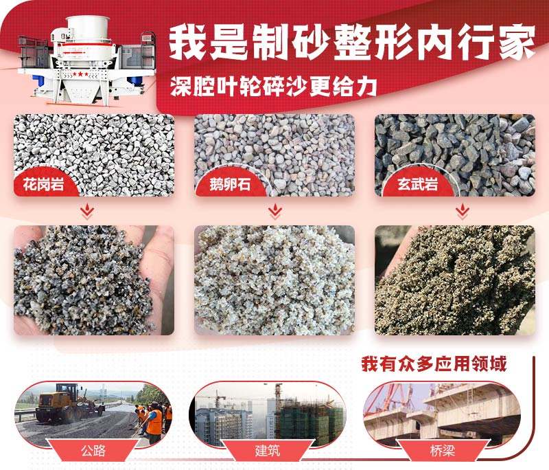 HVI沖擊式制砂、整形機(jī)應(yīng)用圖