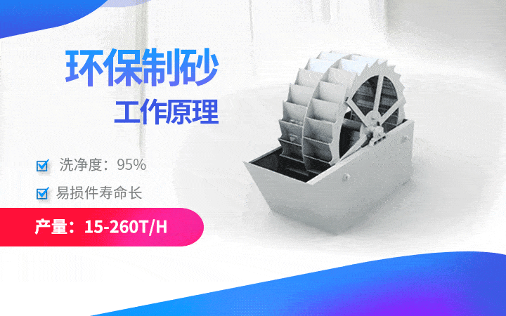 環(huán)保型洗砂機產(chǎn)量15-260t/h，易損件壽命長