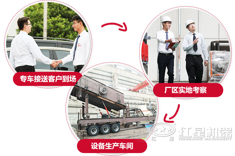 以客為本，為您私人訂制 