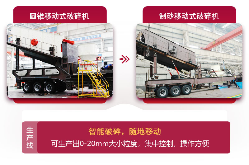 體積小，占地面積少，還符合環(huán)保 