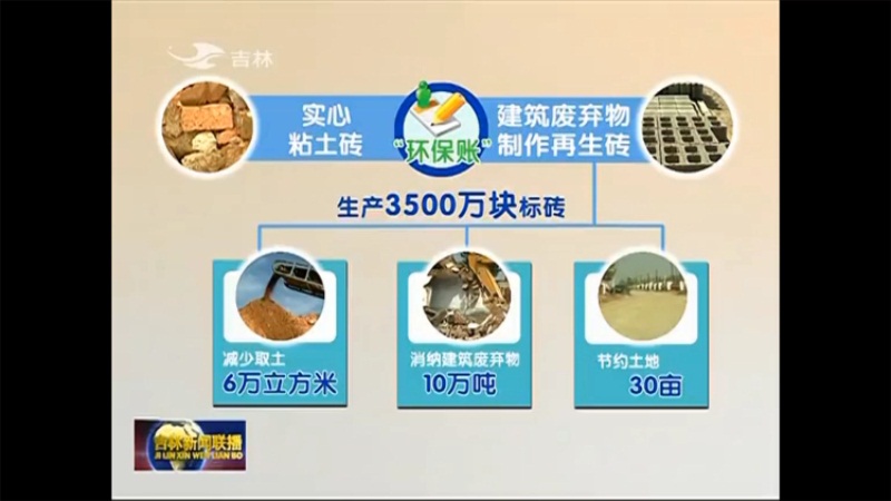 建筑廢棄物可做磚，經(jīng)濟(jì)價(jià)值高