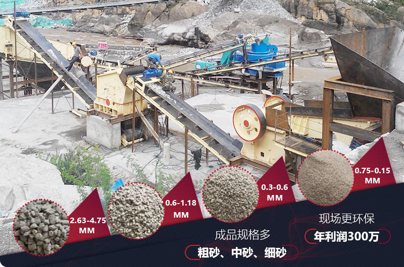 山西制砂生產(chǎn)線現(xiàn)場，多種粗砂、中砂、細砂出料規(guī)格