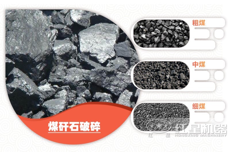 煤矸石處理成不同規(guī)格物料，價(jià)格不同