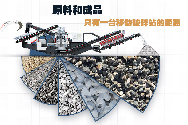 石頭移動(dòng)破碎機(jī)，一機(jī)頂一條生產(chǎn)線