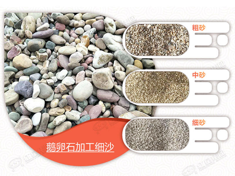 用移動(dòng)式制砂機(jī)處理鵝卵石，可生產(chǎn)多種不同規(guī)格物料