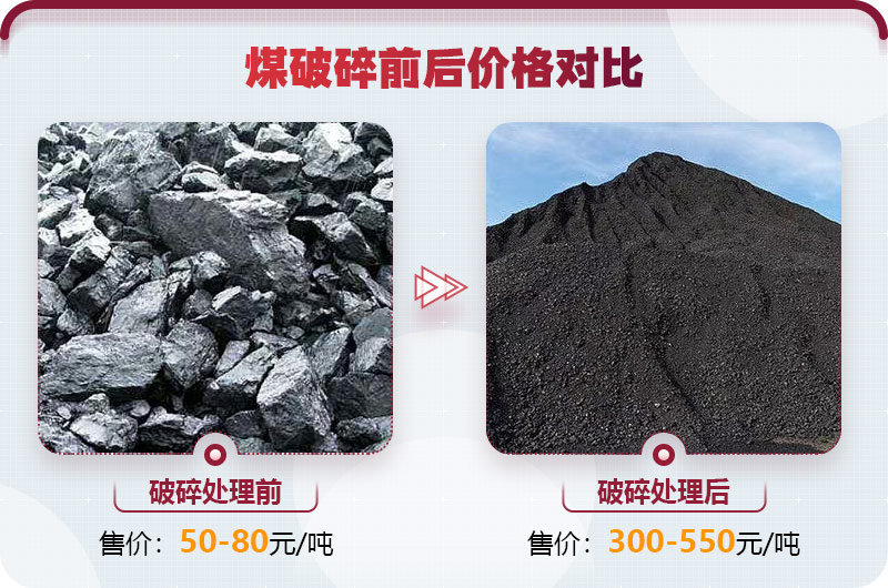 煤炭破碎利潤(rùn)大，前景好