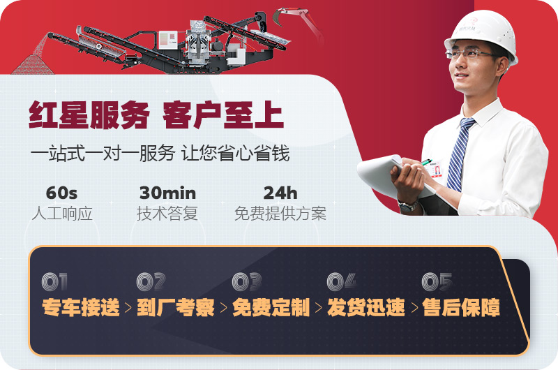 紅星客戶來(lái)廠參觀、制定生產(chǎn)方案