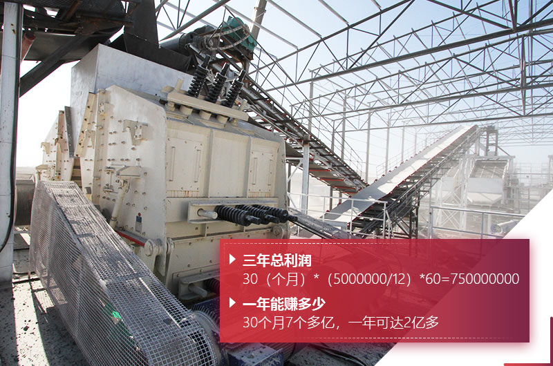 石礦開采利潤高，投資前景好