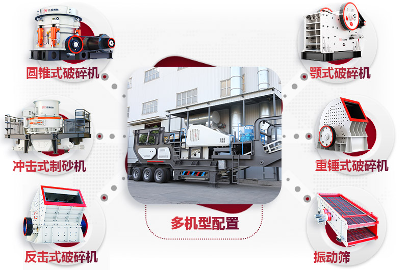 移動碎石機多種選搭，任您挑