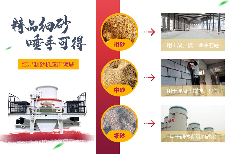 粗砂，中砂和細(xì)砂成品展示