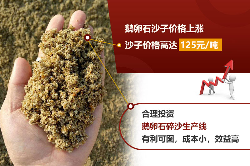 鵝卵石碎沙前景好，利潤高