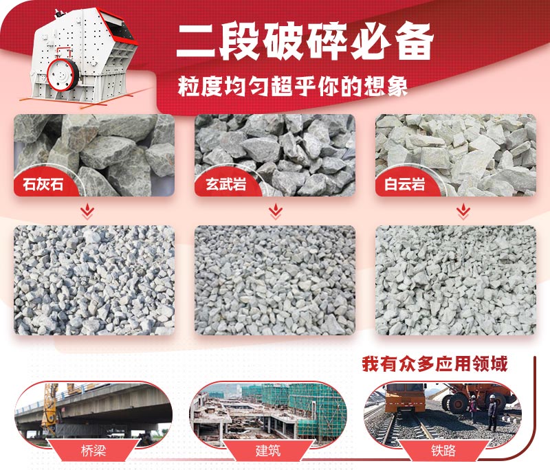 反擊破碎機適用適用于石灰石、煤矸石、白云巖等近200多種物料